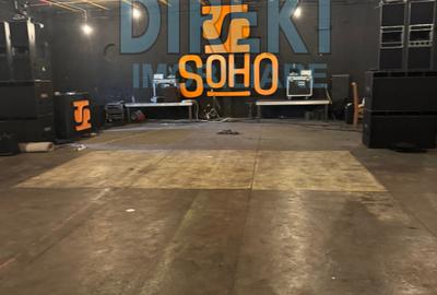 Spatiu comercial , 400 mp , zona Decebal - 3