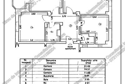 🙋 Gara🔸 3 Camere Decomandate 77m² Centrala Mobilat Utilat Etaj 1 - 5