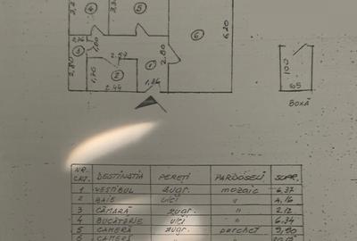 Vanzare apartament 2 camere renovat Kogalniceanu Parcul Izvor metrou - 8