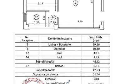Centru Civic - SRI , apartament 2 camere , 48 mp , etaj intermediar - 7
