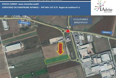 Teren Construcții intravilan de 26100 mp, în Exterior Est