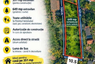 Teren Construcții intravilan de 1000 mp, în Luna de Sus