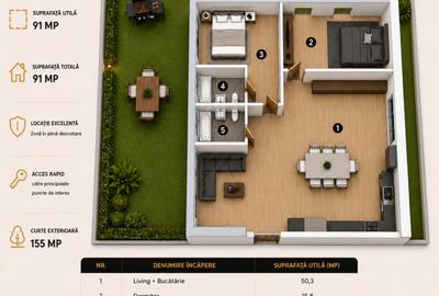 Agora Boutique Tunari apartamente cu gradina privata 2 si 3 camere - 6
