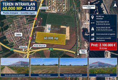 Teren Construcții intravilan de 60000 mp, în Lazu