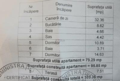3 Camere Premium | Kiseleff | 88MP | Parcare | Centrală | Mobilat & Utilat - 9