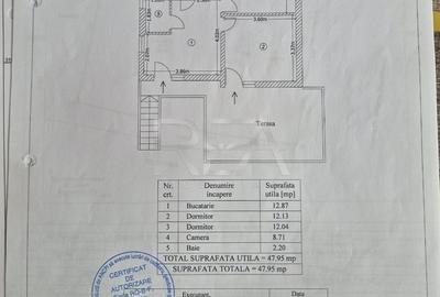Casă P+1 + teren , Sector 4  | Centrală proprie | - 29