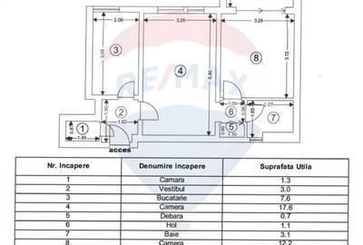 Apartament 2 camere, B-dul Victoriei - 2