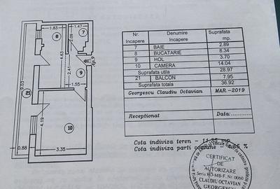 Garsonieră 37 mp | Bloc 2017 | Centrală proprie | Comision 0 - 11