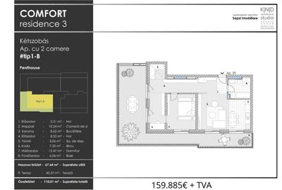 Penthouse-uri premium de vânzare în Sfântu Gheorghe - 8