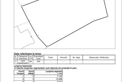 Teren Construcții intravilan de 760 mp, în P-ța Universității