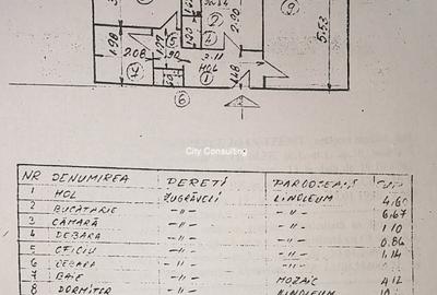 Vanzare apartament 2 camere Fizicienilor - 10