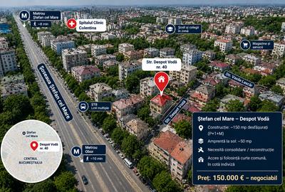 Oportunitate investitie zona Stefan cel Mare - langa Spitalul colentina - 1