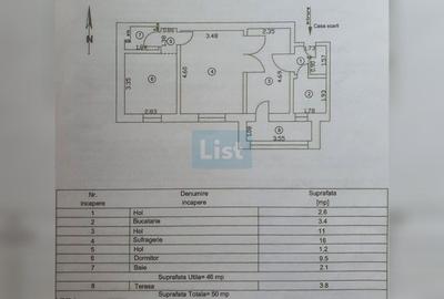 Apartament 2 camere | Ultracentral | - 5