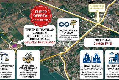 Teren intravilan de 2466 mp, în Cornetu