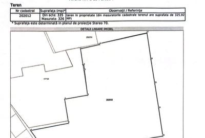 Teren Construcții intravilan de 326 mp, în Parcul Carol