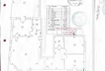 Vanzare apartament 3 camere Herastrau-Cartier Francez - 1