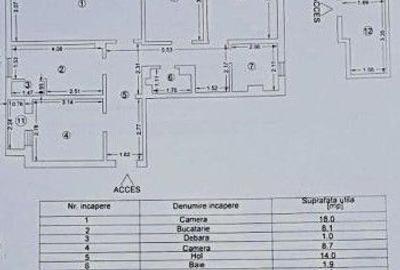 APARTAMENT 4 CAMERE DECOMANDAT CONFORT 0 ZONA DACIA - 3