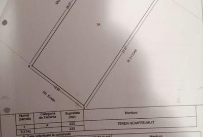 Ideal Investitie--Vila Cucoanei - -teren intravilan 333mp/12.56m..0722/592247 - 3