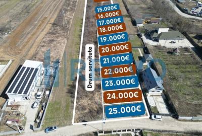 Teren Construcții intravilan de 320 mp, în Mărgineni