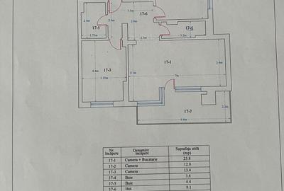 Vanzare Apartament 3 camere Bloc Nou Baicului - 36