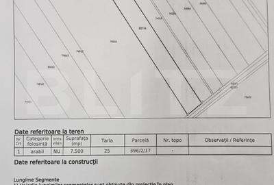 Teren agricol extravilan de 7500 mp, în Comișani