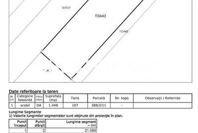 Lot generos de teren in Snagov | 1.448 mp  + 343 servitute| Ideal pentru casa sa - 4
