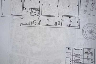 De vanzare apartament 3 camere, Piața Centrala - 7