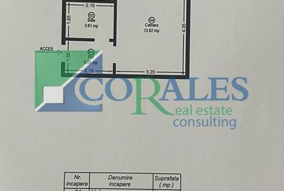 Zona Soarelui. Aproape de parc. Ideal pt investitie. Renovata! - 11