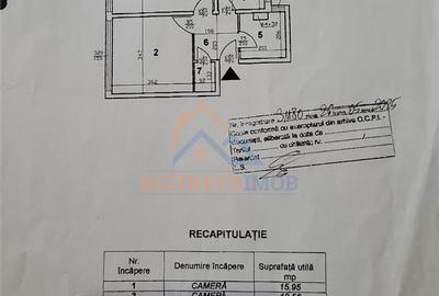 2 camere fara balcon Eroii Revolutiei - Viilor - Parcul Carol - 7