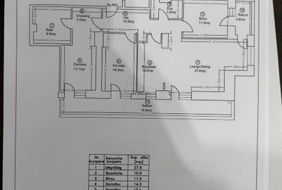 Ap 4 camere | Designer | 2 locuri parcare | Mobilat Utilat | Incalzire Gratuita - 11