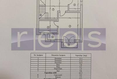 CASĂ INDIVIDUALĂ DE VÂNZARE | BUFTEA | P+M | 5 CAMERE | - 20