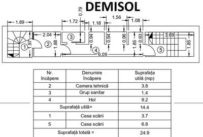 Imobil D+P+2E+M ideal clinica medicala - 17