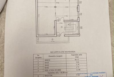 Spațiu comercial, 280 mp în Tătărași
