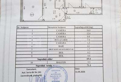 Apartament 3 camere, 2 bai, etj 1, zona Racadau, priveliste superba spre Tampa - 8