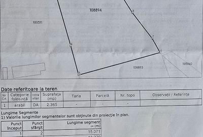 Vând 5 loturi teren intravilan Lumina începând de la 400mp - 4