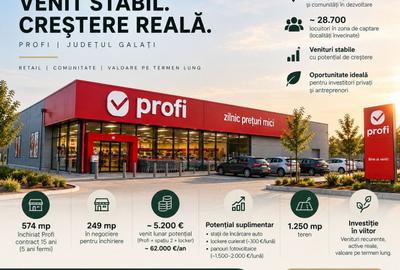 Spatiu comercial, chirias Profi, 550 mp, 2026 contract, randament 7% - 2