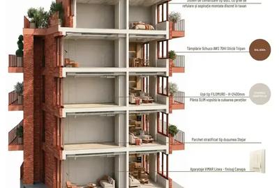 Apartament 3 camere Verdi Park Boutique - 5