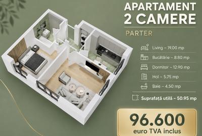 Apartament 2 camere, 50,95 mp utili, parter – Drumul Fermei | 0% comision - 1