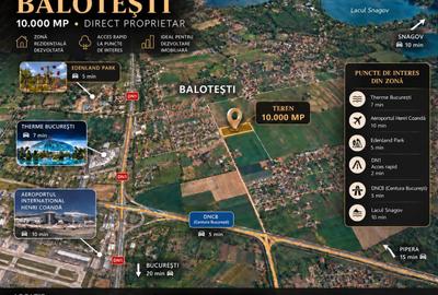 Teren Construcții intravilan de 10000 mp, în Balotești