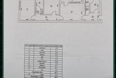 Apartament cu 3 camere semidecomandat în Tătărași