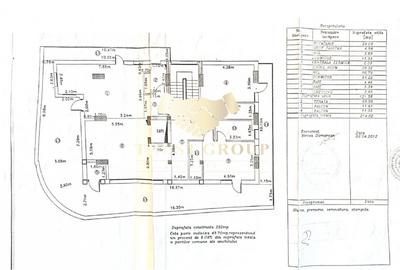 Penthouse 3 camere | 1 loc de parcare| terasa 70mp | COMISION 0% - 15