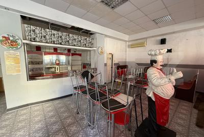 Spațiu comercial, de 100.00 mp, în Semicentral