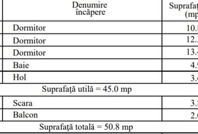 Inchiriere  complex 3 case duplex Domnesti - Teghes, P+S, locuri de parcare - 20