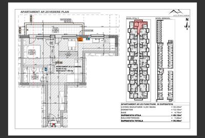 Ansamblu rezidential exceptional cu apartamente de 2 si 3 camere, zona CETATII - 2