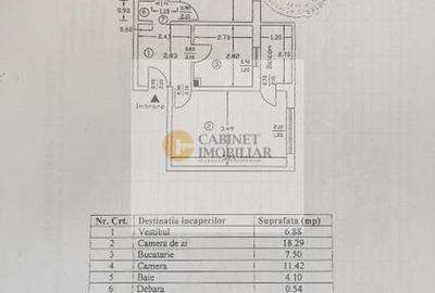 2 Camere-54MP | Decomandat | 1986 | Creditabil | 2/4 | M Crangasi 7min - 13