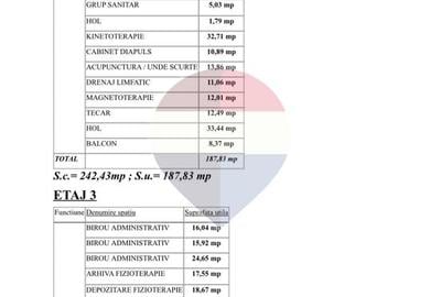 Clădire medicală autorizată / Laborator – ultracentral, Tulcea - 12