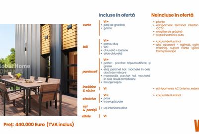 Duplex 4 camere 139MP | Bucurestii Noi | 2 locuri de parcare | Gradina | P+1+M | - 16