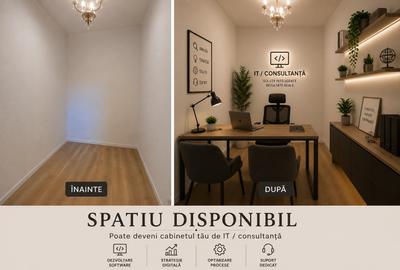 Ai o Afacere? Începe cu Doar 300 € lună - Iancului - 2