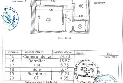 Apartament cu 2 camere de vânzare – Mamaia Nord - 21