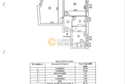 2 camere - Cismigiu I Decomandat  | 6/8 - 10